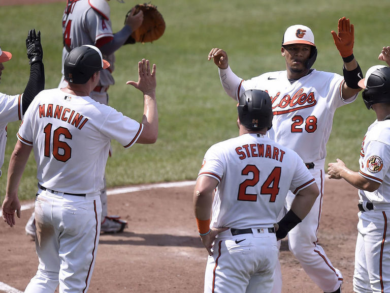 Jorge Mateo of the Baltimore Orioles hits against the Los Angeles News  Photo - Getty Images