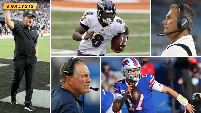 Biggest question for every AFC team this season