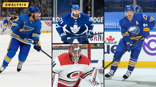 NHL offseason grades: Atlantic Division