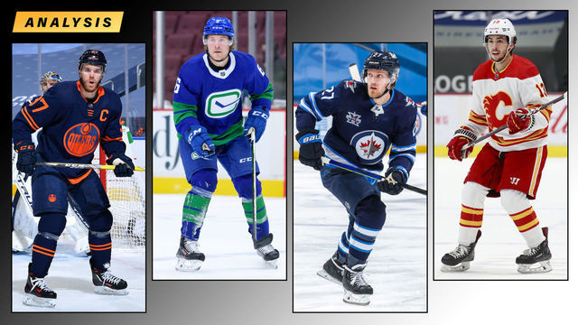 What the Jets, Oilers, Flames, and Canucks have to prove this season