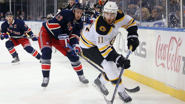 NEW YORK, NY - JANUARY 11: Jimmy Hayes #11 of the Boston Bruins skates against his brother Kevin Hayes #13 of the New York Rangers at Madison Square Garden on January 11, 2016 in New York City.