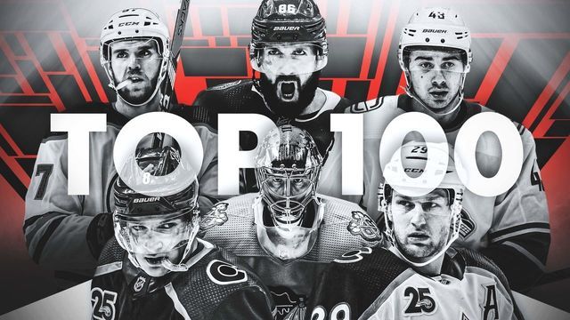 Top 100 NHL players: 60-41