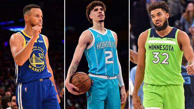 Stock Watch: What's trending in the NBA 📈