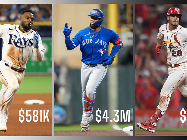 MLB's minimum wage has fallen behind. Players ought to fight to lift it up