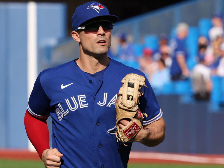 MLB Trade Grades: Blue Jays dump Randal Grichuk in bizarre deal with Rockies