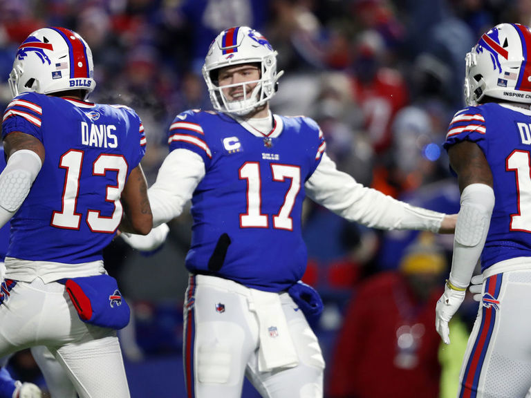 Fantasy Dynasty Trade Value Chart (February Edition)