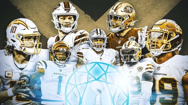 Predicting next season's NFL award winners