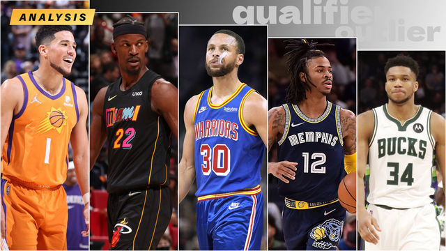 Anatomy of an NBA champion: Which 2022 teams fit the statistical profile?