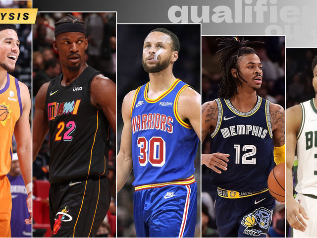 Anatomy of an NBA champion: Which 2022 teams fit the statistical profile?