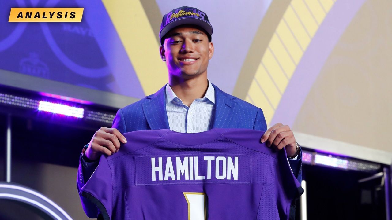 AFC North Draft Grades: Baltimore Ravens 