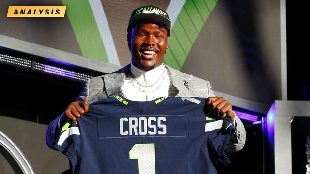 2022 NFL Draft Grades: NFC West