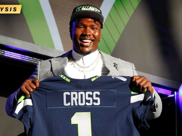 2022 NFL Draft Grades: NFC West