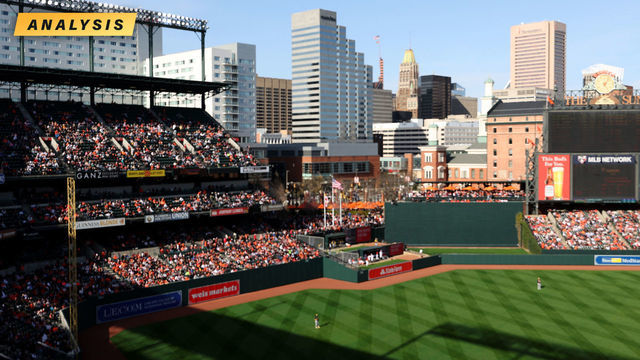 Extreme makeover, O's edition: Welcome to the pitcher-friendly Camden Yards