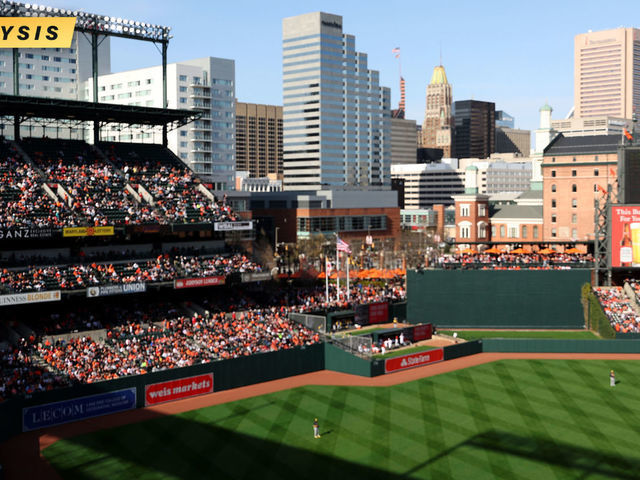 Oriole Park  Today's Park Factors