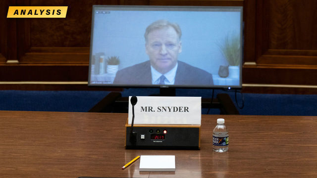 Can Congress actually do anything to Dan Snyder?