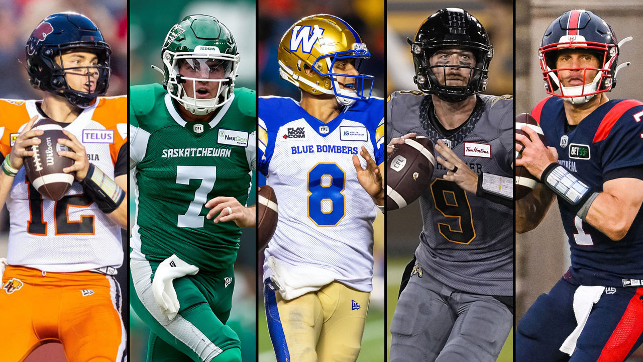 CFL releases East and West Division all-star rosters