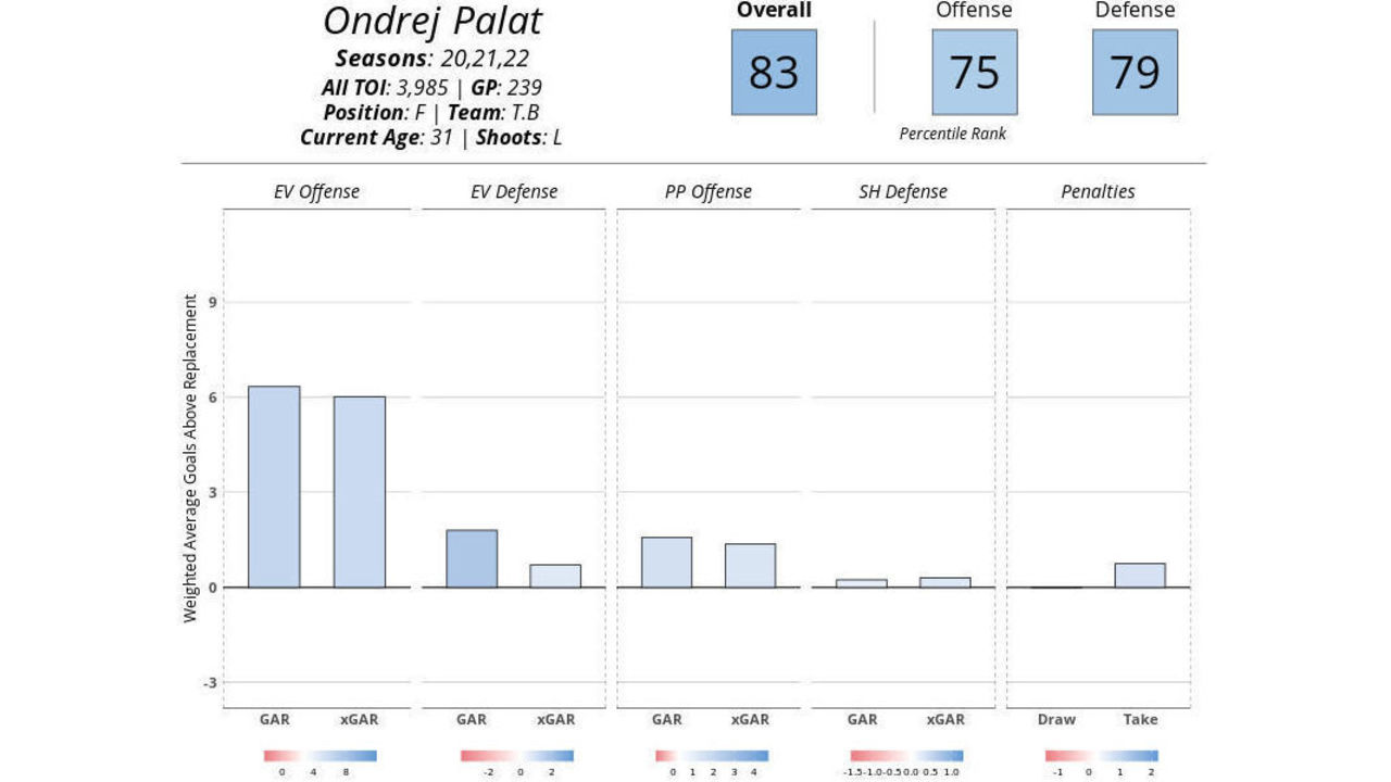 cropped_Screenshot_2022-07-14_12.40.52_A