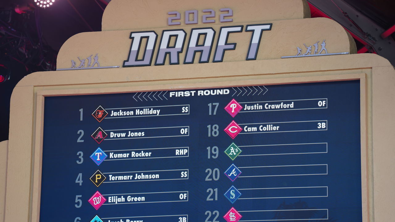 LOS ANGELES, CA - JULY 17: A view of the draft board as Cam Collier is selected as the 18th pick by the Cincinnati Reds during the 2022 Major League Baseball Draft at L.A. Live on Sunday, July 17, 2022 in Los Angeles, California.