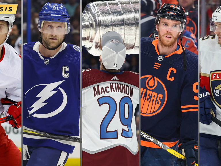 Ranking NHL teams by tiers: The top 16 | theScore.com