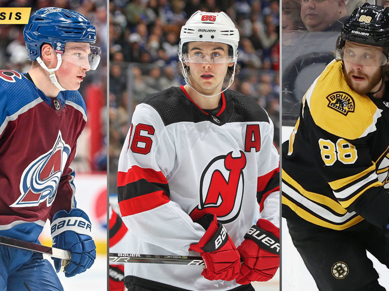 Early returns Making sense of some eyebrowraising NHL numbers