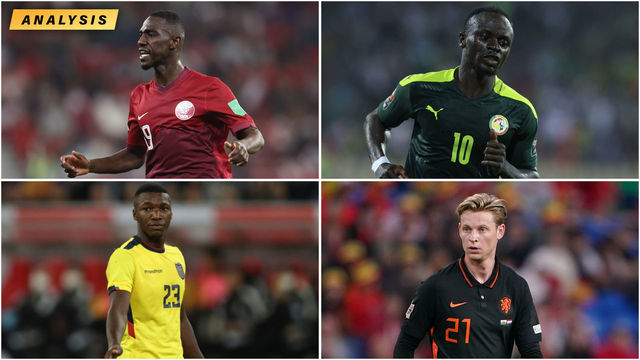 World Cup preview: Everything you need to know about Group A
