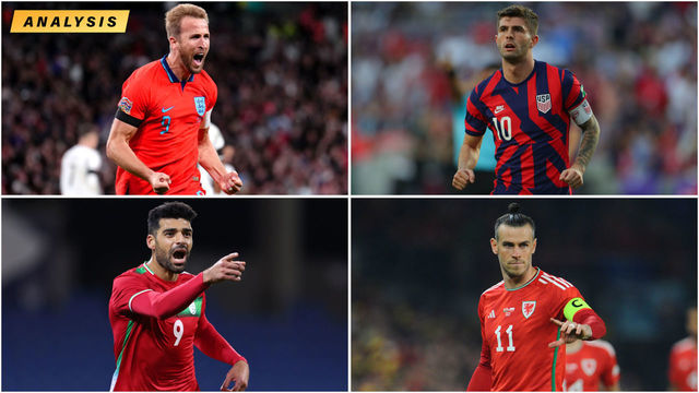 World Cup preview: Everything you need to know about Group B