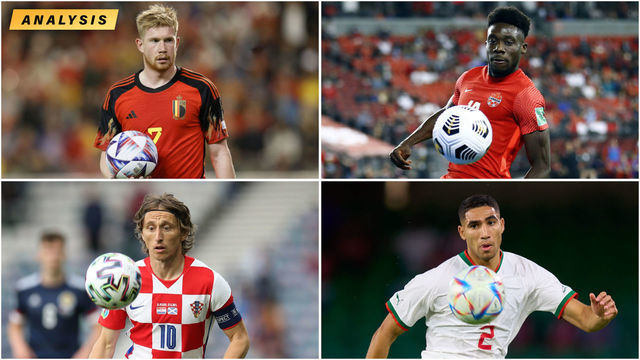 World Cup preview: Everything you need to know about Group F