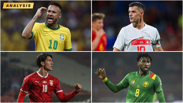 World Cup preview: Everything you need to know about Group G