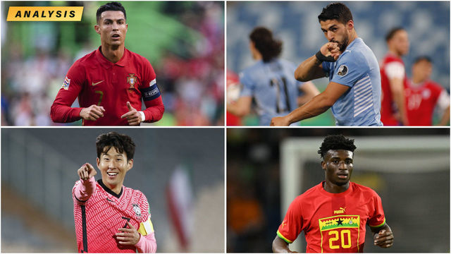 World Cup preview: Everything you need to know about Group H