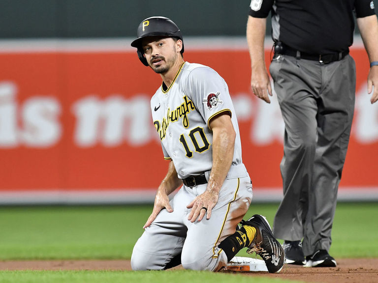 Pittsburgh Pirates Must Decide If Bryan Reynolds Is Long-Term Piece Or  Trade Chip