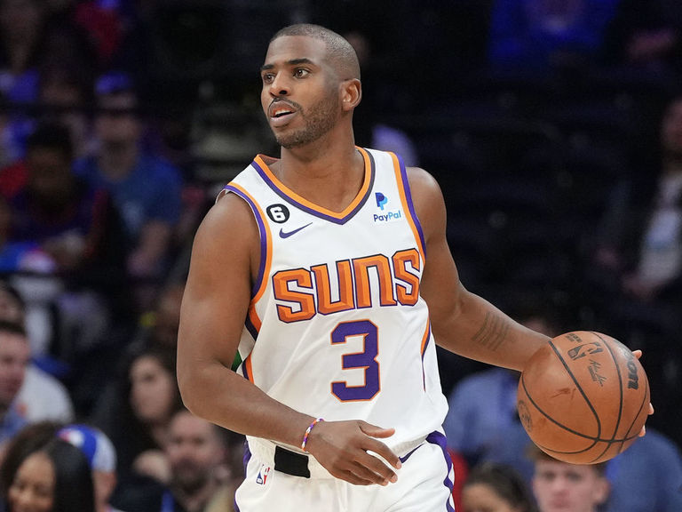 CP3 Graduates From Winston Salem State Gifts Classmates 2 500 Each cp3-graduates-from-winston-salem-state-gifts-classmates-2-500-each