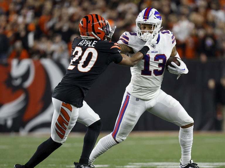 Official: Bills vs. Bengals game will not resume, declared no contest -  Buffalo Rumblings