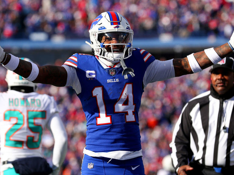 Top 36 Wide Receiver Rankings & Tiers