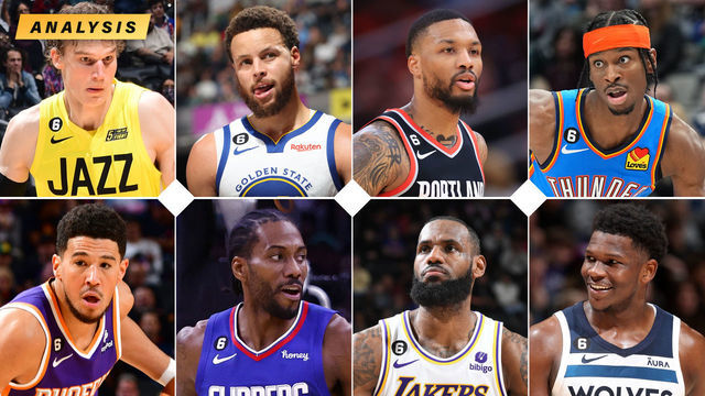 Sorting out the muddled morass in the NBA's West