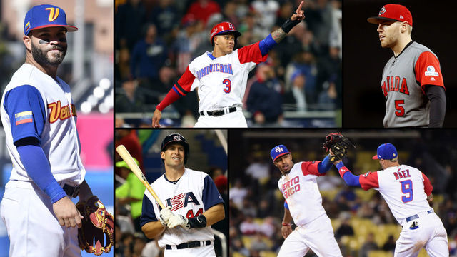 WBC Power Rankings: U.S. brings its best; who has chance at upset?