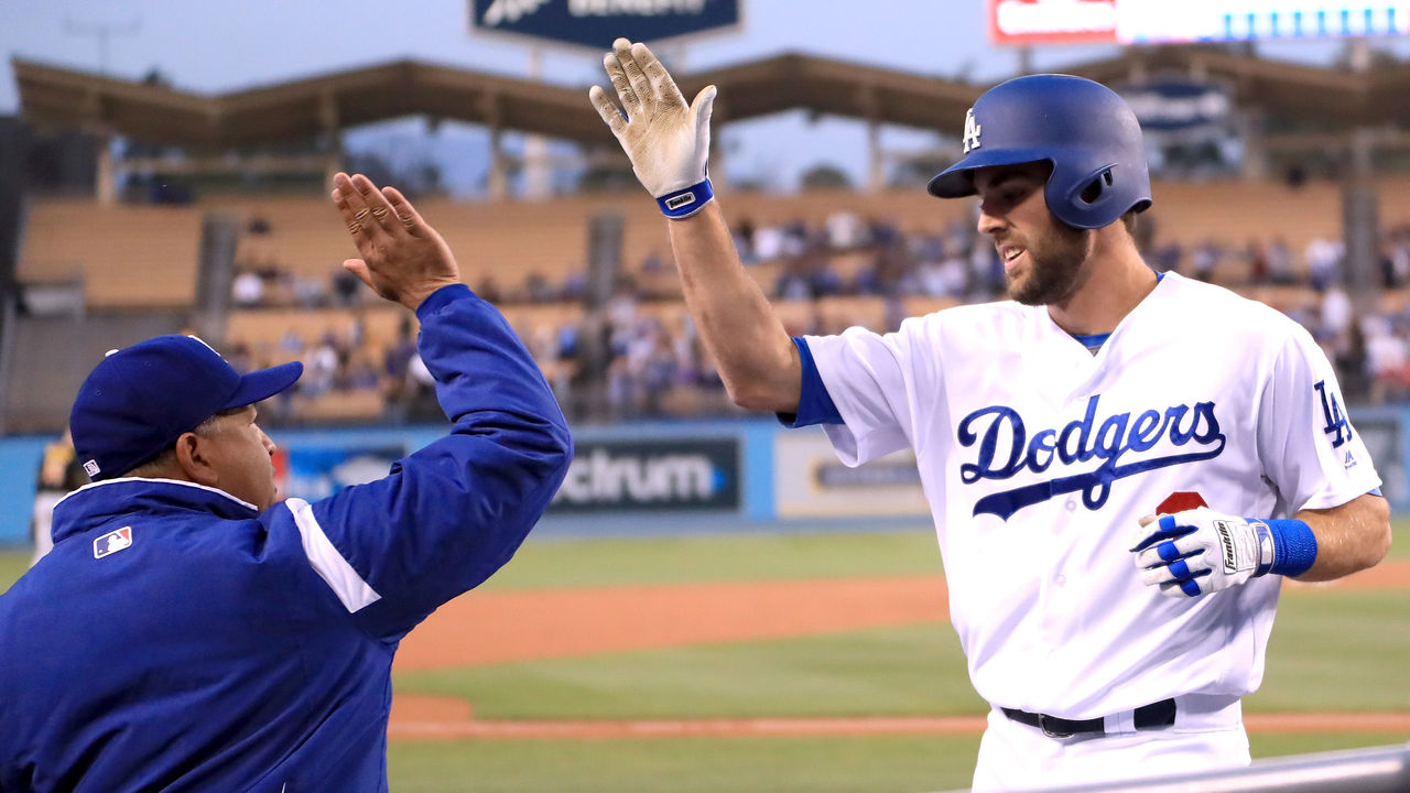 Alanna Rizzo on Instagram: How about a chance to win not one, but TWO  authentic @Dodgers jerseys, personalized by me to the winner? Enter-to-win  my Player's Weekend & City Connect Dodgers jerseys