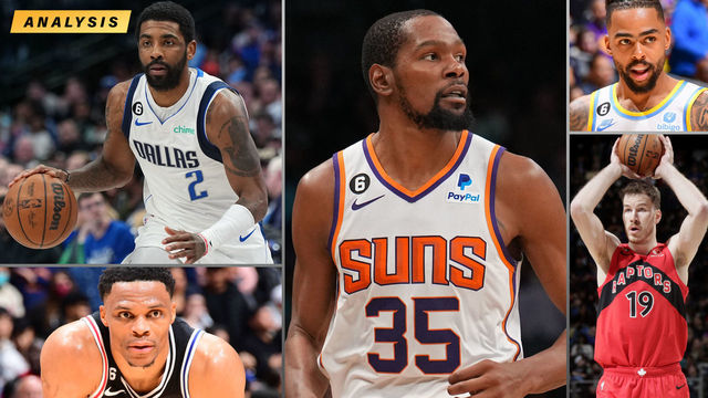 New faces in new places: How are those midseason acquisitions working out?