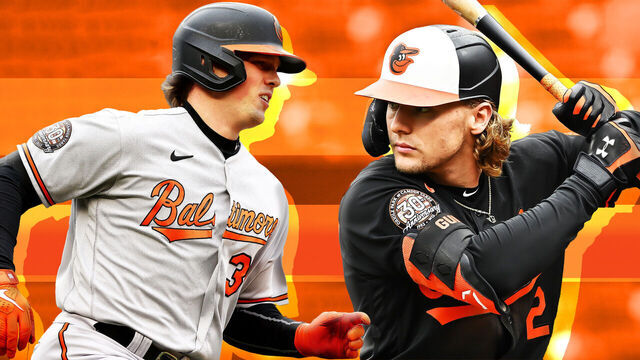 Gunnar Henderson, Adley Rutschman, and the new 'Oriole Way'