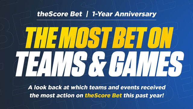 Happy Anniversary: Recapping 1 year of action in Ontario with theScore Bet