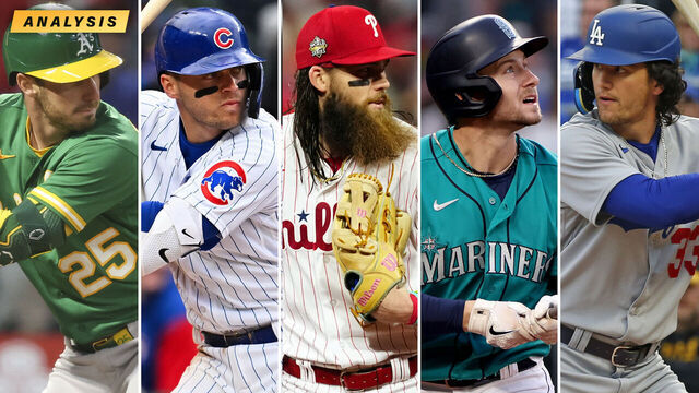Are these 5 early-season hitting breakouts for real?