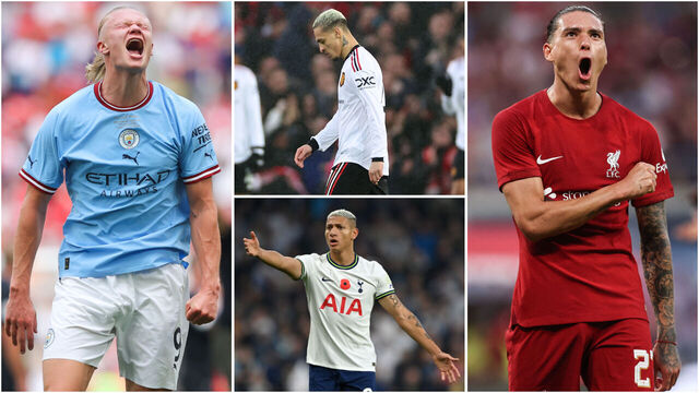 Re-grading the major transfers of the 2022-23 season