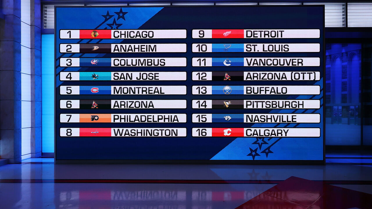 SECAUCUS, NEW JERSEY - MAY 08: NHL Draft Lottery positions are seen during the 2023 NHL Draft Lottery on May 08, 2023 at NHL Network Studio in Secaucus, New Jersey.