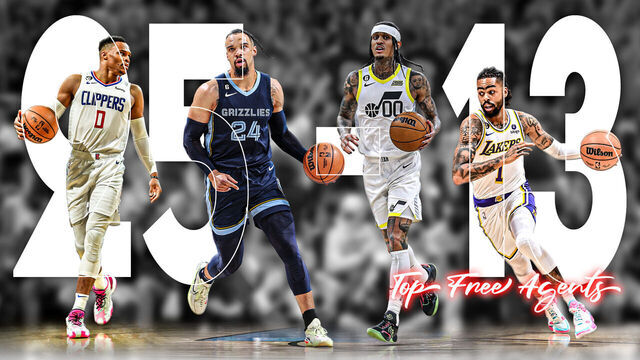Top 25 NBA free agents: The best potential options this summer (Part 1)