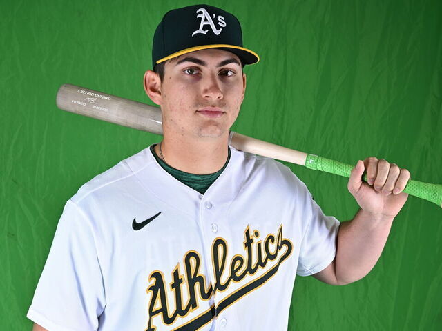 Athletics Top Prospects