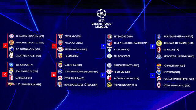 MONACO, MONACO - AUGUST 31: A giant screen shows Team and their respective groups after UEFA Champions League 2023/24 Group Stage Draw at Grimaldi Forum on August 31, 2023 in Monaco, Monaco.
