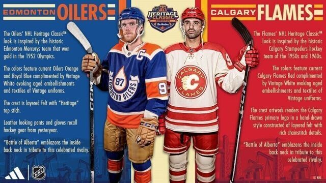 Oilers, Flames unveil Heritage Classic uniforms