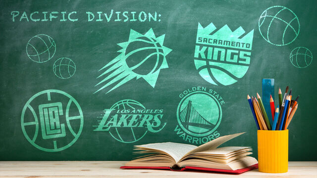NBA offseason grades: Breaking down the moves in the Pacific Division