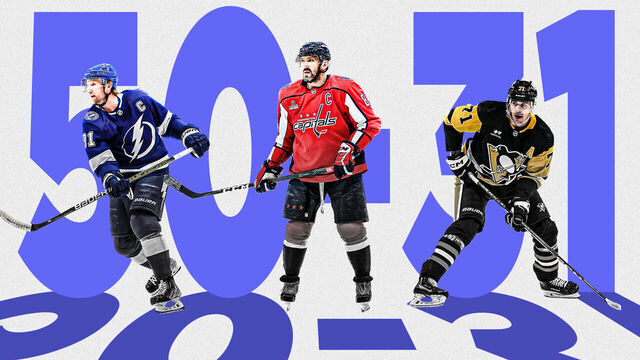 Top 100 NHL players: 50-31