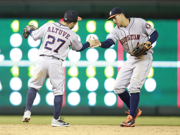 Offseason Outlook: Houston Astros | TheScore.com