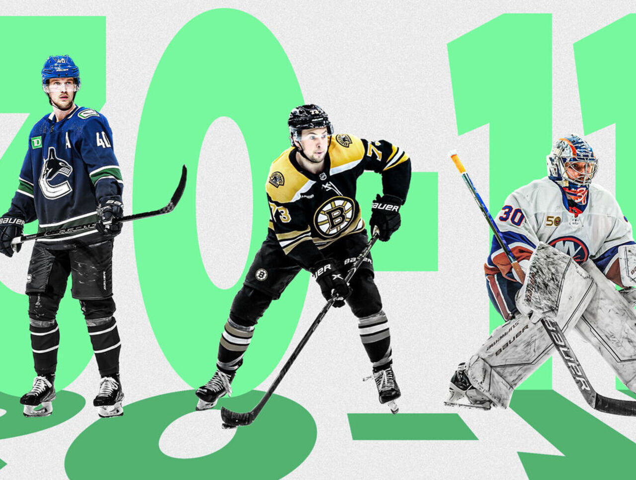 2022-23 CBS Fantasy Hockey Top 100 Rankings